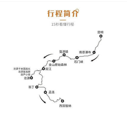 云之深处(滇西南)