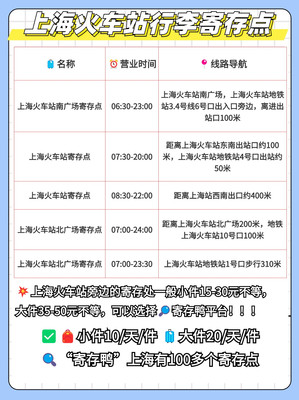 上海火车站行李寄存省钱指南！
