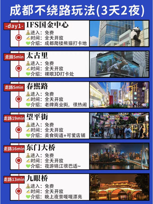 ✔成都真的要做了攻略再去👋🏻不然真的很容易踩雷!!!