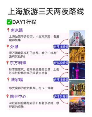 上海旅游三天两夜‼️本地人带路不踩雷!