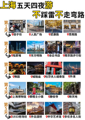 上海五天四夜旅游攻略🔥不踩雷不绕弯 【五天四夜行程安排】