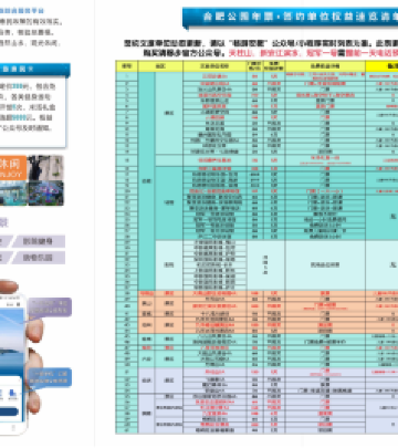 之心城购物中心/中国科学技术大学游记图文-暑假周边游，亲子好去处，首选！
