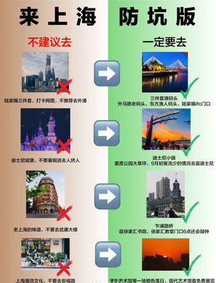 上海保姆级攻略✅必坑必备