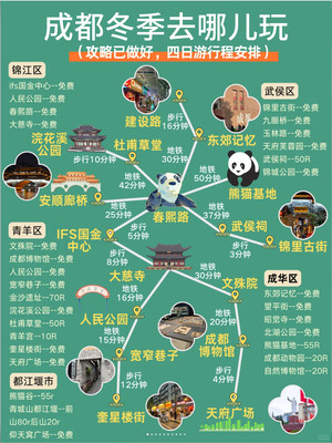 1-2月成都旅游｜四天路线攻略