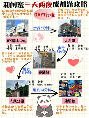 和闺蜜来成都游玩,三天两夜攻略已准备好
