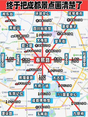 愿每个去成都的姐妹都能刷到这篇攻略