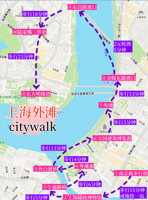 上海外滩citywalk拍照打卡路线，直接复制✔