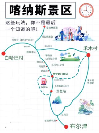 喀纳斯湖怪真不一般!