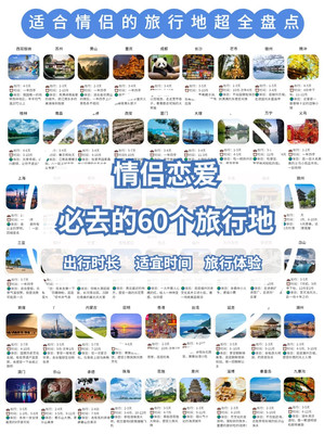 情侣旅行必去的60个目的地(上)
