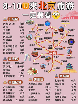 北京5日游攻略