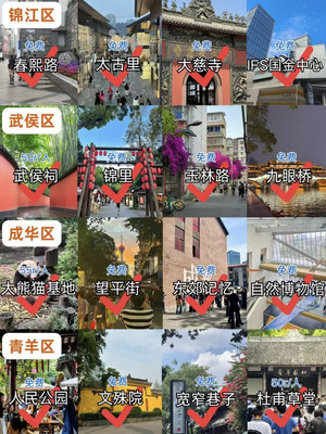 寒假去成都一定要看,对你有帮助的