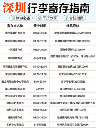 实用！深圳景点、车站、商圈行李寄存攻略