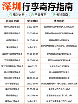 实用!深圳景点、车站、商圈行李寄存攻略