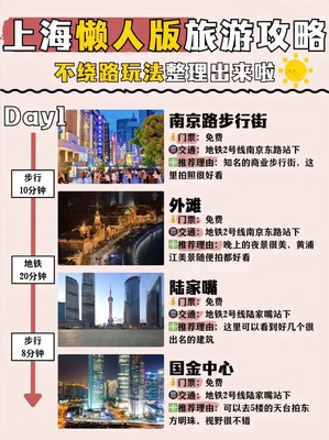 上海旅游全攻略，避坑指南，行程住宿建议，美食推荐