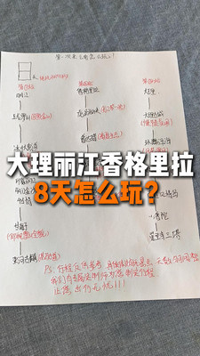 8天7晚大理丽江香格里拉怎么玩,看完你一定不会踩雷