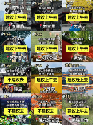 成都📍景点避坑|去成都前一定要看‼️