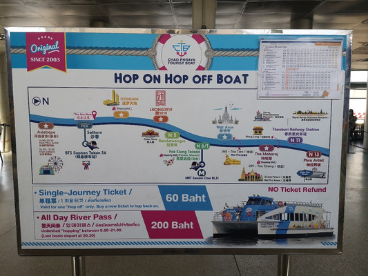 探索泰国Terminal 21 Rama 3商场Pier21美食广场,百万级风!