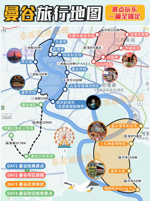 只上干货！终于有人把曼谷旅游说清楚了