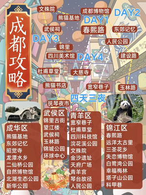 成都旅游✨四天不绕路玩法get‼️