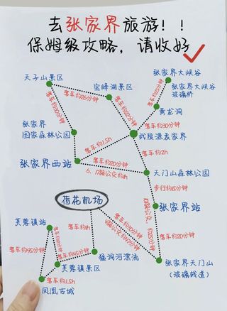 拥有这篇旅游攻略，你可以尽情畅玩张家界