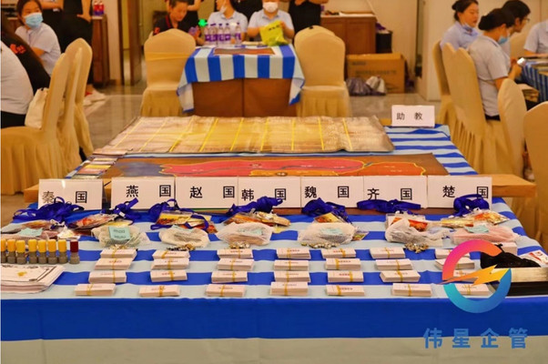 合肥企业内训沙漠掘金沙盘模拟游戏攻略