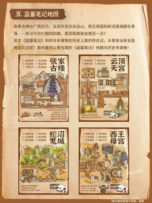 盗墓笔记 | 圣地巡礼路线&地图