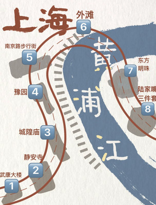 外滩雅致酒店上海一日游攻略，路线规划