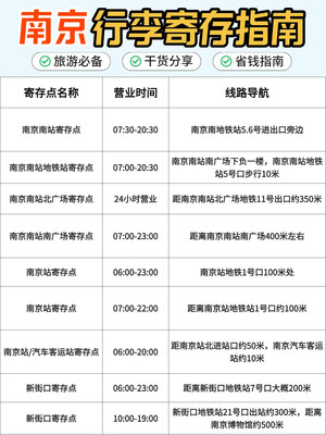 速看!南京各区域行李寄存点汇总~