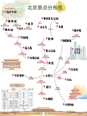 不是新疆去不起只是北京更有性价比 打破信息茧房这个五一很开心