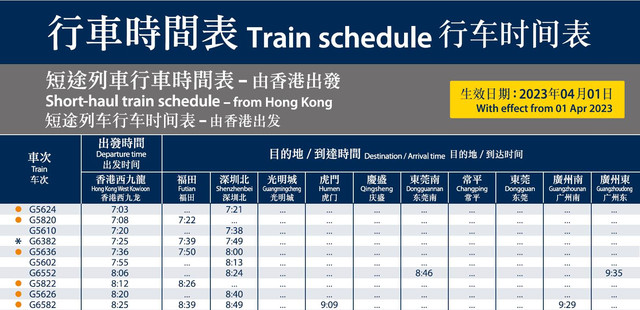 2023年小长假在香港西九龙站乘坐高铁的经历分享和小建议