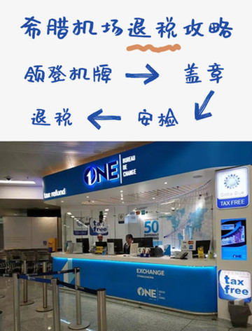 希腊雅典机场退税流程 图文攻略