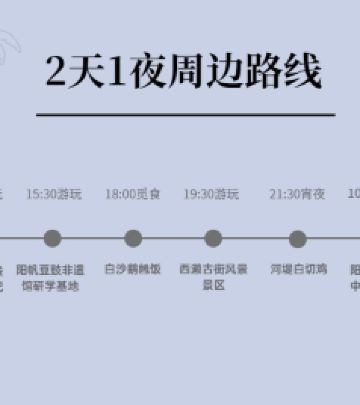 海陵岛游记图文-带你解锁阳江小众周边游隐藏关卡