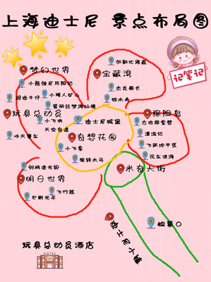 上海迪士尼景点分布图+行李寄存省钱攻略
