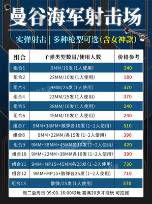 枪型一览 | 曼谷海军射击场实测攻略