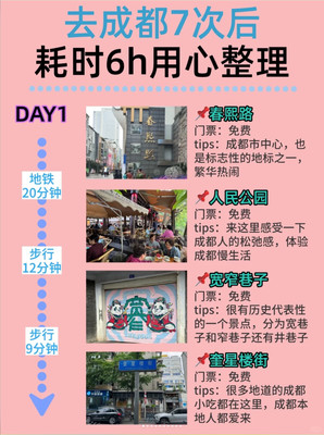 成都旅游保姆级攻略3天