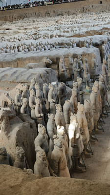 西安秦始皇兵马俑博物馆、碑林、广仁寺纪游