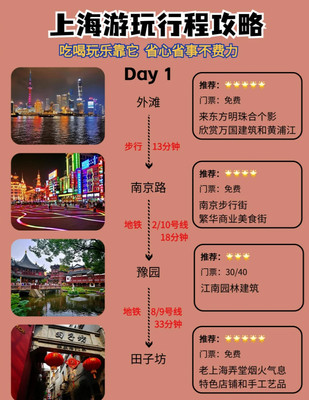 上海citywalk｜🚄周末两天攻略