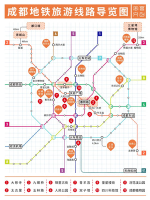 成都地铁旅游线路导览图！景点分布图