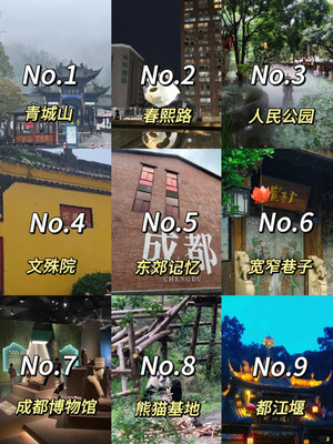 成都冬季必去九大景点❗❗成都旅游必看~