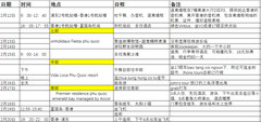 富国岛游记图片] 第一次出国亲子游，我选了越南富国岛