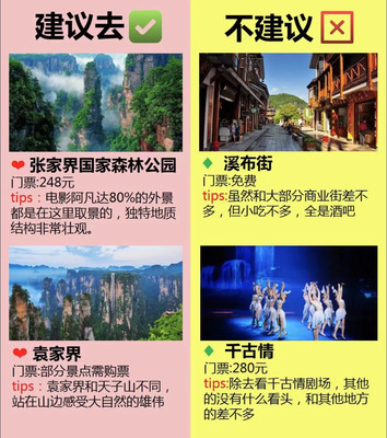 2023年暑假学生游玩张家界旅游攻略