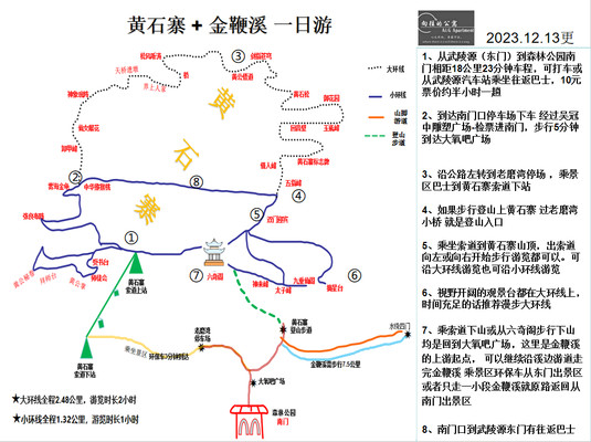 张家界国家森林公园 黄石寨+金鞭溪一日游【保姆级攻略】