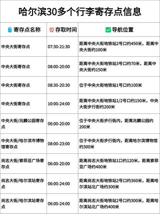 哈尔滨 | 超实用行李寄存攻略！