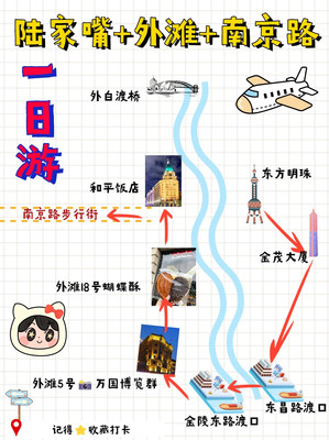 上海环外滩打卡路线+行李寄存攻略！
