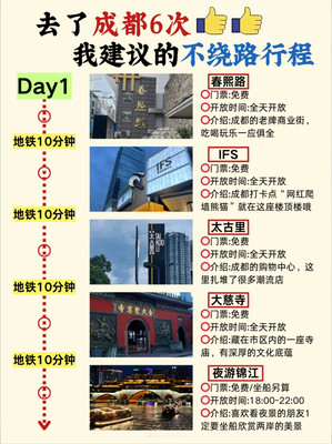 成都攻略｜3天2晚不绕路路线+避坑指南