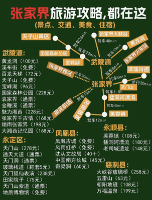 张家界景点，交通，美食，住宿攻略