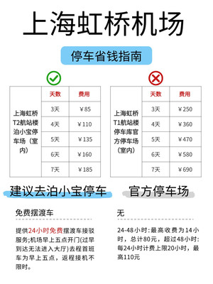 虹桥站停车场！3天85元+免费接送+室内不淋雨！