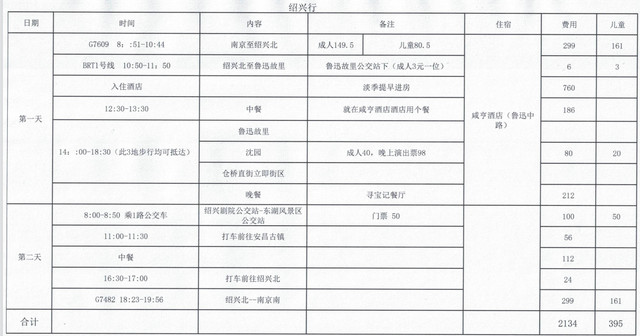 带2娃绍兴周末游