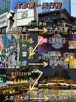 成都已回...本人做的攻略已经next level...