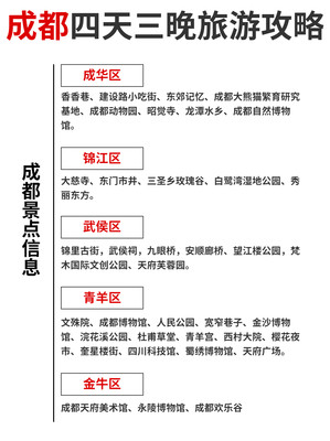 成都旅游攻略‼1500轻松玩转4天三晚